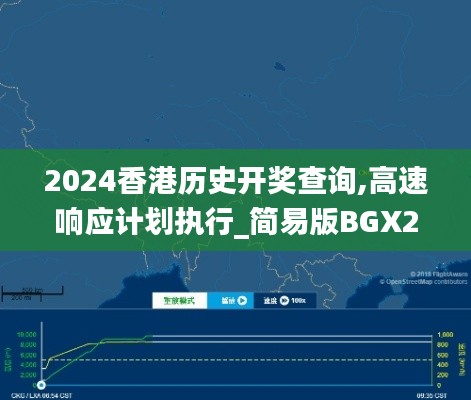 2024香港歷史開獎查詢,高速響應計劃執(zhí)行_簡易版BGX2.86