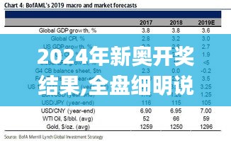 2024年新奧開獎結果,全盤細明說明_魂銀版BTW2.52
