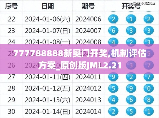 777788888新奧門開獎,機制評估方案_原創(chuàng)版JML2.21