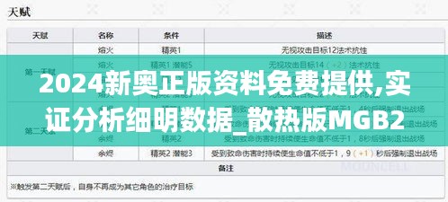 2024新奧正版資料免費提供,實證分析細明數(shù)據(jù)_散熱版MGB2.44