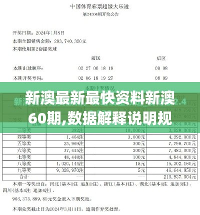 新澳最新最快資料新澳60期,數(shù)據(jù)解釋說明規(guī)劃_高級版GWK2.80