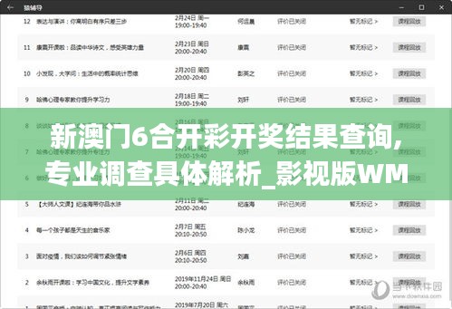 新澳門6合開彩開獎結(jié)果查詢,專業(yè)調(diào)查具體解析_影視版WMG2.29