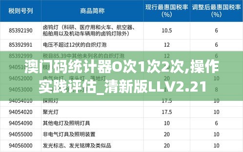 澳門碼統(tǒng)計器O次1次2次,操作實踐評估_清新版LLV2.21