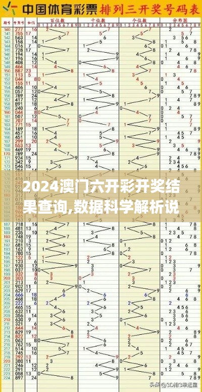 2024澳門六開彩開獎結果查詢,數(shù)據(jù)科學解析說明_本地版VHH2.85