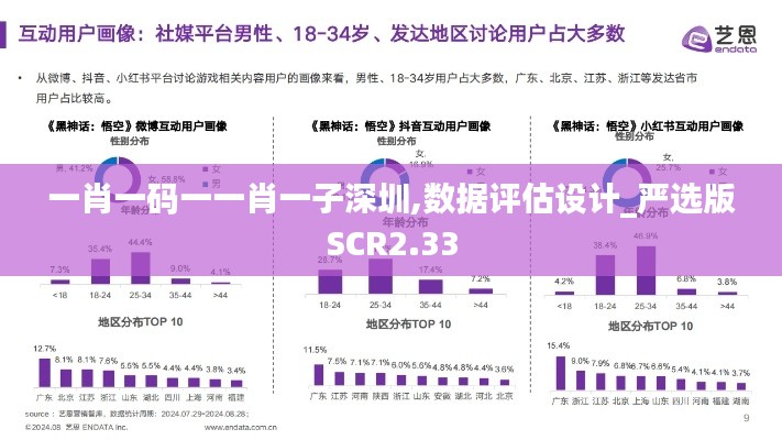 第2948頁