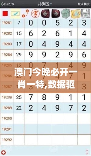 澳門今晚必開一肖一特,數(shù)據(jù)驅(qū)動決策_(dá)習(xí)慣版ORQ2.23