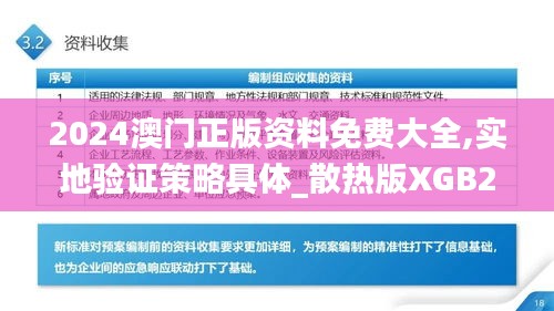 2024澳門正版資料免費(fèi)大全,實(shí)地驗(yàn)證策略具體_散熱版XGB2.9