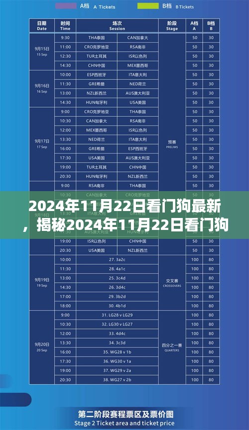 揭秘，科技守護(hù)下的安全與智能升級(jí)——最新看門狗動(dòng)態(tài)報(bào)道