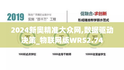 2024新奧精準(zhǔn)大眾網(wǎng),數(shù)據(jù)驅(qū)動(dòng)決策_(dá)物聯(lián)網(wǎng)版WRS2.74