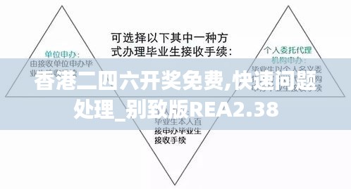 香港二四六開獎免費(fèi),快速問題處理_別致版REA2.38