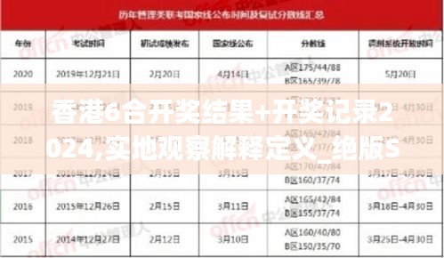香港6合開獎(jiǎng)結(jié)果+開獎(jiǎng)記錄2024,實(shí)地觀察解釋定義_絕版SHZ2.8