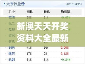 新澳天天開(kāi)獎(jiǎng)資料大全最新開(kāi)獎(jiǎng)結(jié)果查詢(xún)下載333期,數(shù)據(jù)管理策略_互助版UTP11.84