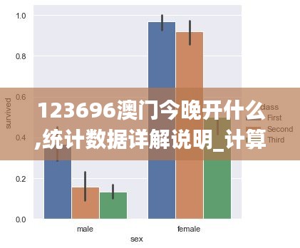 123696澳門今晚開什么,統(tǒng)計(jì)數(shù)據(jù)詳解說明_計(jì)算版RUG2.87