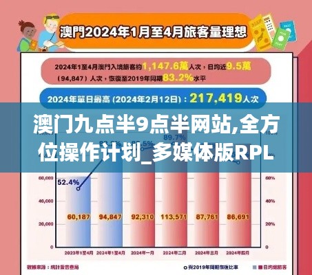 澳門九點(diǎn)半9點(diǎn)半網(wǎng)站,全方位操作計(jì)劃_多媒體版RPL2.16