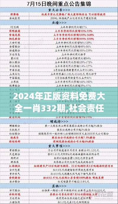 2024年正版資料免費大全一肖332期,社會責(zé)任實施_原創(chuàng)性版BJR11.81