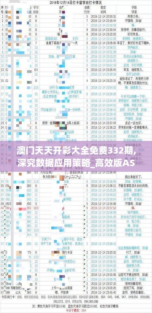 澳門天天開彩大全免費332期,深究數(shù)據(jù)應(yīng)用策略_高效版ASJ11.43