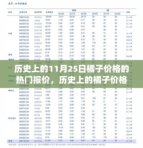 第2921頁