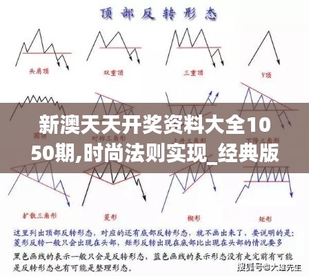 新澳天天開獎資料大全1050期,時尚法則實現_經典版LCC9.69