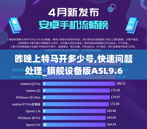 昨晚上特馬開多少號(hào),快速問題處理_旗艦設(shè)備版ASL9.6