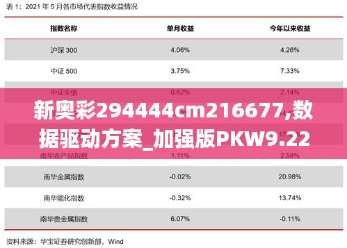 高談闊論 第5頁
