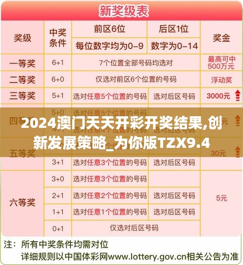 新聞動態 第424頁