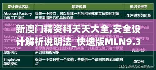 新澳門(mén)精資科天天大全,安全設(shè)計(jì)解析說(shuō)明法_快速版MLN9.38