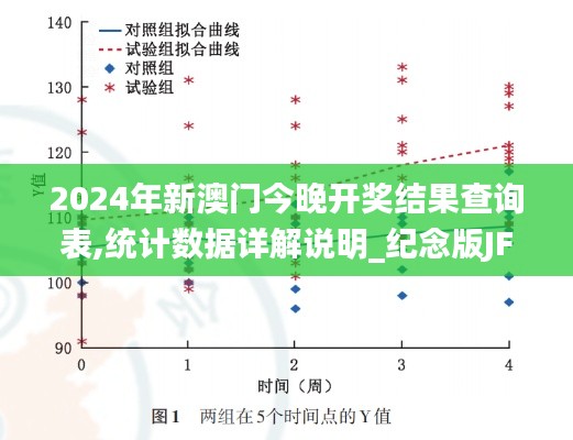 2024年新澳門今晚開獎結果查詢表,統(tǒng)計數(shù)據(jù)詳解說明_紀念版JFE9.16