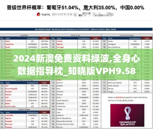 2024新澳免費資料綠波,全身心數(shù)據(jù)指導枕_知曉版VPH9.58