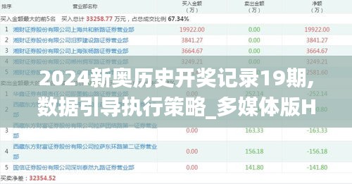 政企行業(yè)數(shù)字化軟件 第421頁(yè)