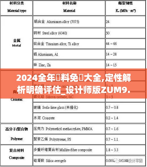 箭拔弩張 第6頁