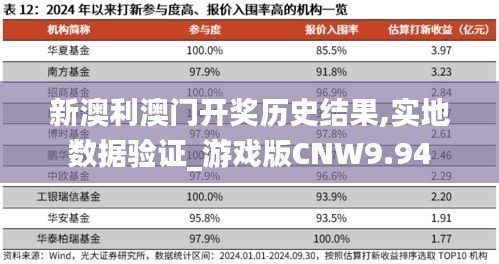 風馳電掣 第6頁