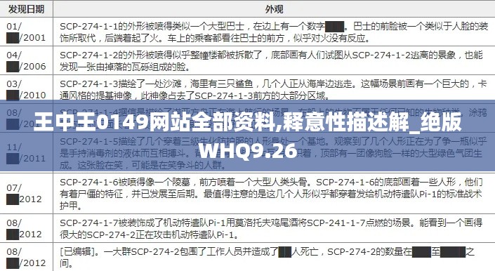 第2909頁