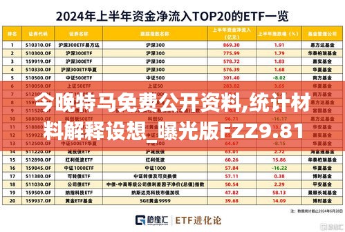 今晚特馬免費(fèi)公開資料,統(tǒng)計(jì)材料解釋設(shè)想_曝光版FZZ9.81