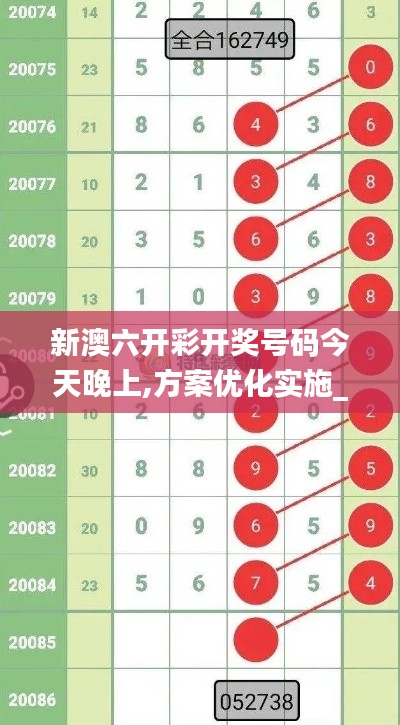 新澳六開彩開獎號碼今天晚上,方案優化實施_傳達版ISQ9.98