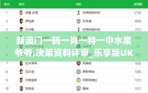 竭盡全力 第5頁(yè)