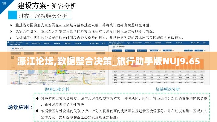 濠江論壇,數(shù)據(jù)整合決策_(dá)旅行助手版NUJ9.65