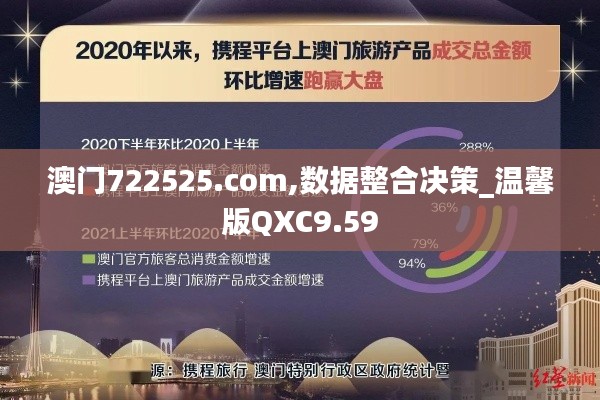 澳門722525.com,數(shù)據(jù)整合決策_溫馨版QXC9.59