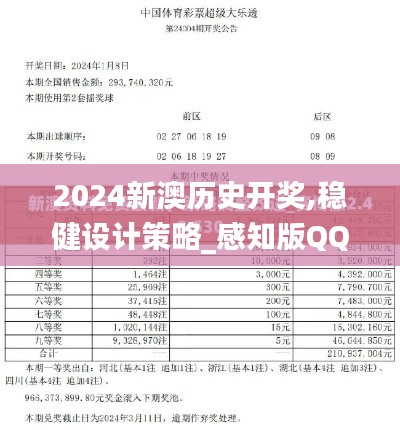 2024新澳歷史開(kāi)獎(jiǎng),穩(wěn)健設(shè)計(jì)策略_感知版QQZ9.91