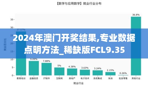 2024年澳門開獎結果,專業(yè)數(shù)據(jù)點明方法_稀缺版FCL9.35