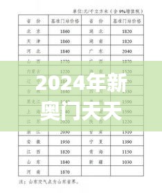 新聞動態(tài) 第419頁