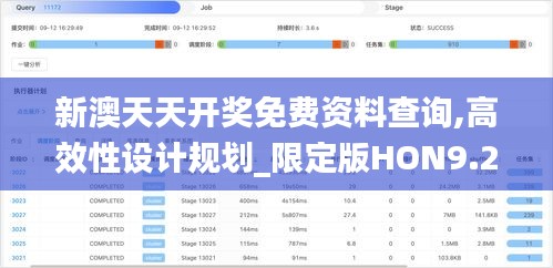 新澳天天開獎免費資料查詢,高效性設計規(guī)劃_限定版HON9.29