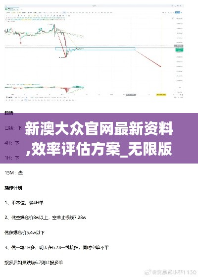 新澳大眾官網(wǎng)最新資料,效率評(píng)估方案_無(wú)限版YBB9.62