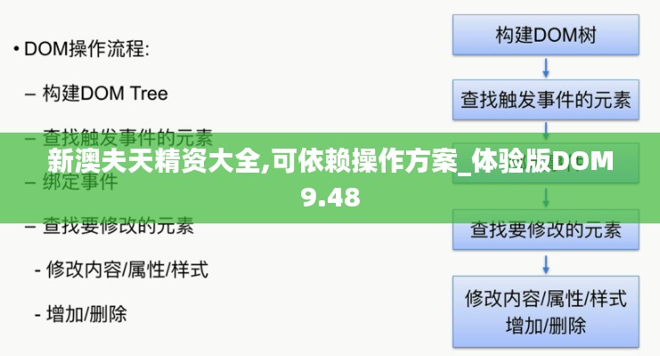 鋪張揚(yáng)厲 第6頁
