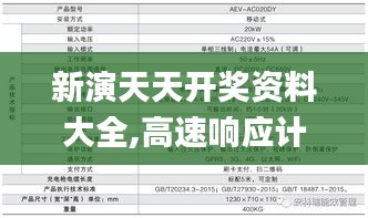 新演天天開獎資料大全,高速響應計劃執行_奢華版TBH9.87