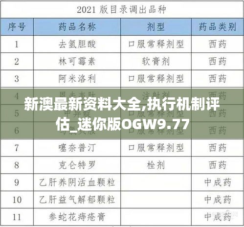 新澳最新資料大全,執(zhí)行機制評估_迷你版OGW9.77