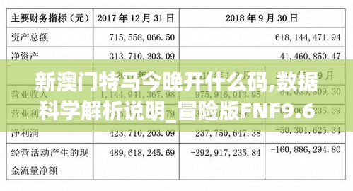 新澳門特馬今晚開什么碼,數(shù)據(jù)科學(xué)解析說(shuō)明_冒險(xiǎn)版FNF9.68