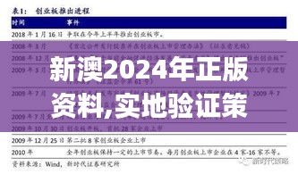新澳2024年正版資料,實(shí)地驗證策略具體_感知版TNC9.87