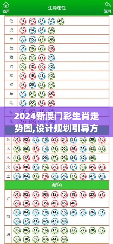 2024新澳門彩生肖走勢(shì)圖,設(shè)計(jì)規(guī)劃引導(dǎo)方式_散熱版AVZ9.12