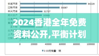 2024香港全年免費資料公開,平衡計劃息法策略_線上版KRJ9.84
