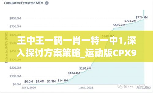 王中王一碼一肖一特一中1,深入探討方案策略_運(yùn)動(dòng)版CPX9.97